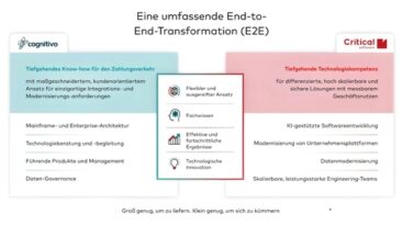 Strategische Partnerschaft unterstützt Banken und Finanzdienstleister umfassend bei der Einführung und dem Betrieb digitaler Euro-Lösungen