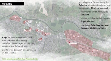 Was steckt hinter dem Projekt „Talachse Eitorf“?