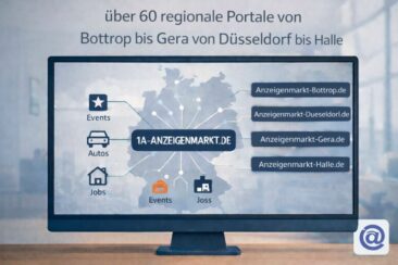 Bottrop zeigt, wie lokale Anzeigenmärkte klare Zielgruppen im Wachstum ordnen