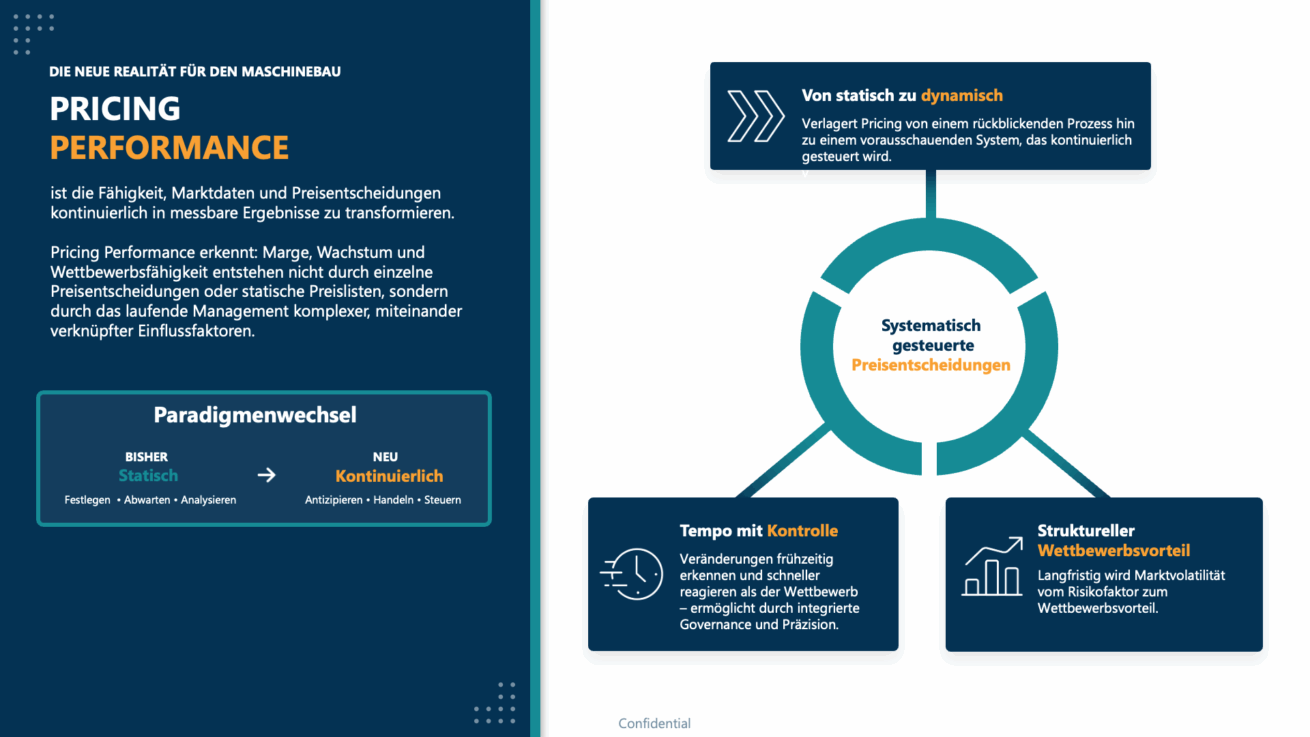 MARKT-PILOT(TM) bringt Pricing-Performance-Plattform für Maschinenbau auf den Markt