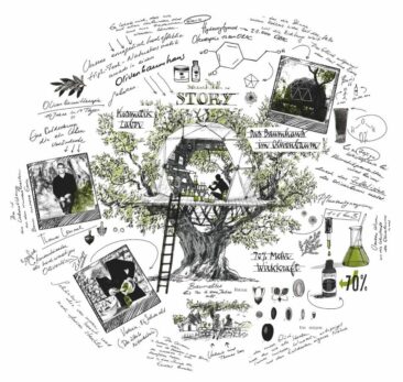 OLIVEDA und OLIVE TREE PEOPLE Inc. führen die G-Beauty-Bewegung in Nordamerika an