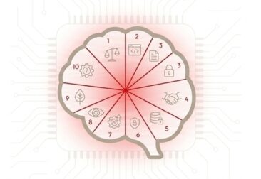 „10 Gebote für die AI“ fordert eine ethische DNA für die KI