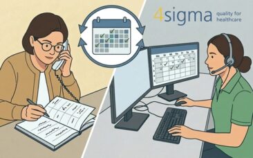 4sigma unterstützt Mobil Krankenkasse im Terminmanagement
