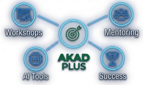 AKAD Plus: Das Plus, das den Unterschied macht