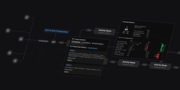 Daten verstehen, Prozesse optimieren: KI-gestützte IoT-Mining-Plattform für transparente Produktionsabläufe