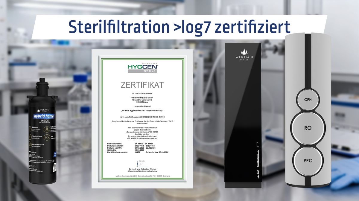 LOG7-zertifizierte Keimsperre für hohe mikrobiologische Sicherheit in WERTACH Quelle Filtersystemen