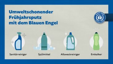 Sauber und nachhaltig durch den Frühjahrsputz