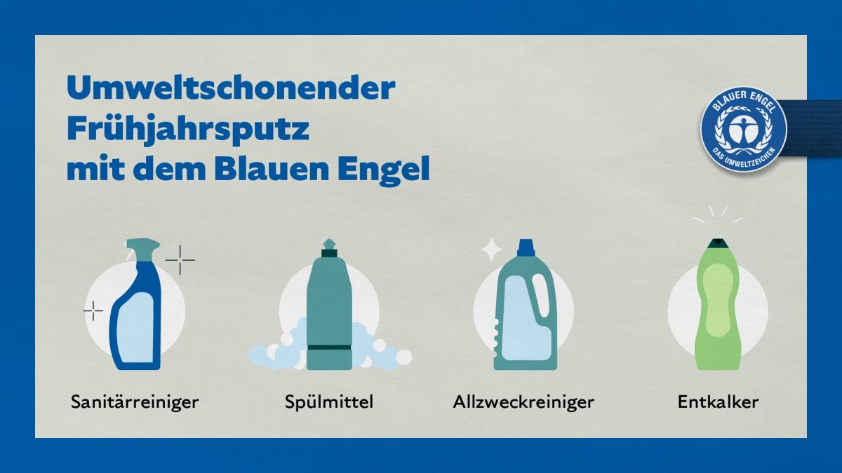 Sauber und nachhaltig durch den Frühjahrsputz