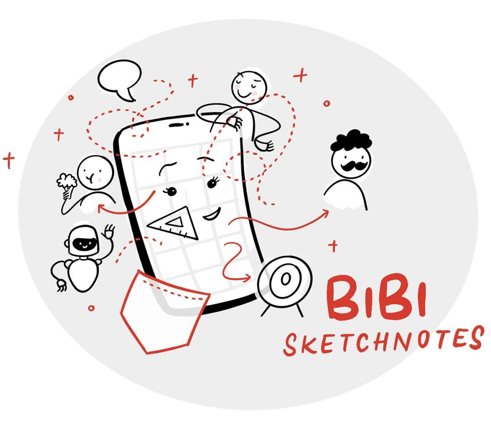 Sketchnotes für die Hosentasche: Große Bild-Bibliothek (Bibi)