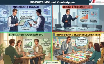 Warum Unternehmen ihre Kundenansprache neu denken müssen