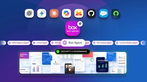Box stellt Box Agent vor: Eine neue Art der Arbeit mit Unternehmensinhalten