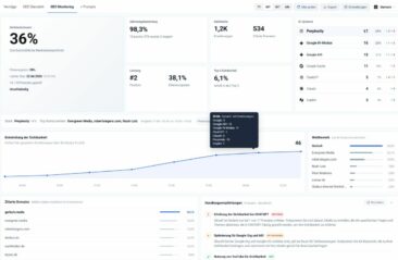 GEO Agentur Gerlach Media entwickelt eigenes AI Visibility Tool zur Messung der KI Sichtbarkeit