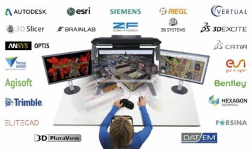Globale Marktübersicht stereoskopischer Softwarelösungen: herstellerneutral & hardwareunabhängig