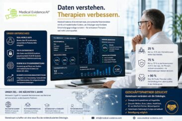 HealthTech-Innovation aus Europa
