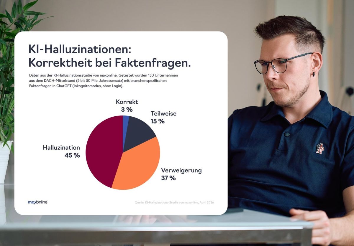 KI-Halluzinations-Studie 2026: ChatGPT erfindet 96 % aller Geschäftsführer im DACH-Mittelstand
