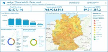 Neue Transparenz im Wärmemarkt: Nexiga veröffentlicht Dashboard für die Wärmebedarfsplanung
