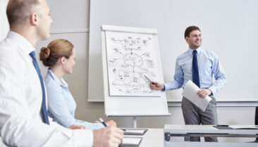 Organizational Transformation neu denke