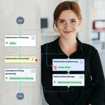 Prozessdigitalisierung neu gedacht: Flow360 gibt Unternehmen die Kontrolle über ihre eigenen Abläufe zurück