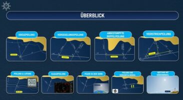 SegelnAG überarbeitet SSS-Onlinekurs grundlegend – Navigation und Schifffahrtsrecht vollständig modernisiert