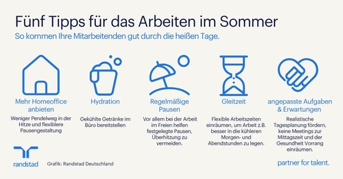 Wenn’s heiß wird: So gelingt das Arbeiten im Sommer