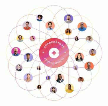 Cornerstone präsentiert Workforce AI: die Plattform für eine zukunftsfähige Belegschaft
