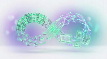 Der PXM Closed Loop: Warum Produktdaten ohne Rückkopplung Umsatz kosten
