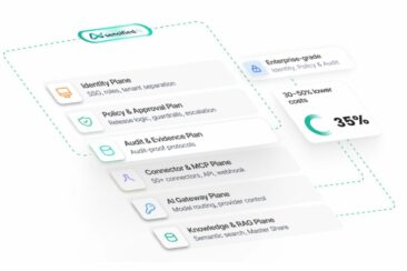 KI-Betriebssystem für den Mittelstand: sensified ai-os bündelt Enterprise-KI-Plattform statt Tool-Wildwuchs
