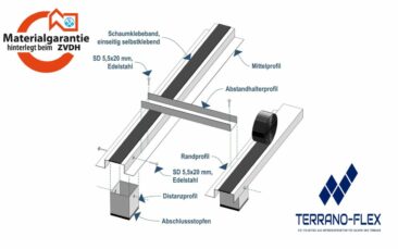 TERRANO-FLEX: Aluminium-Unterkonstruktion für Dachterrassen, Balkone und Objektterrassen