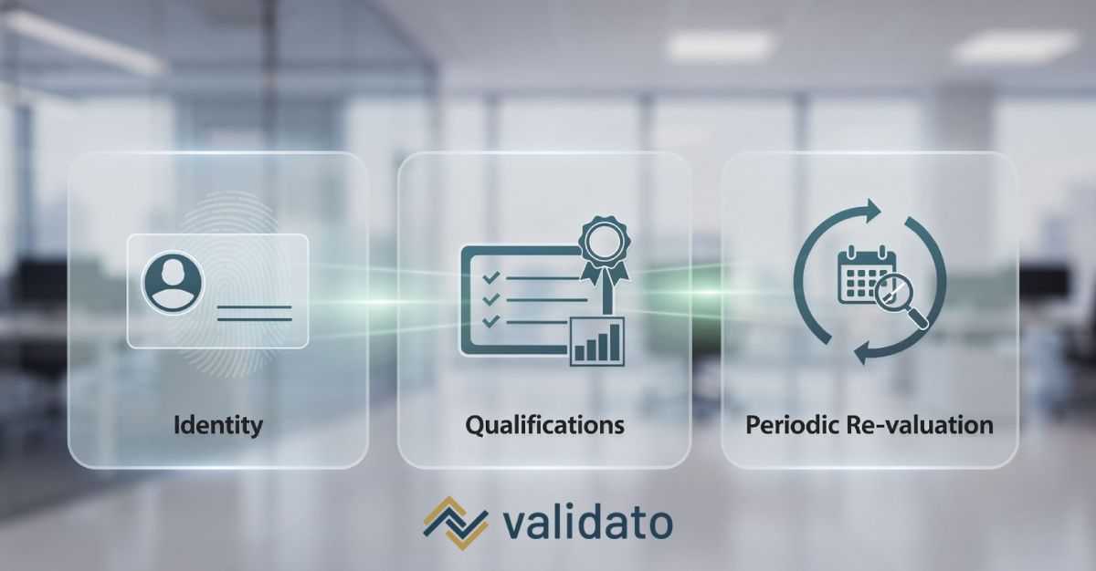 Validato optimiert Prüfprozesse: Strukturierte Sicherheitschecks für moderne HR-Teams