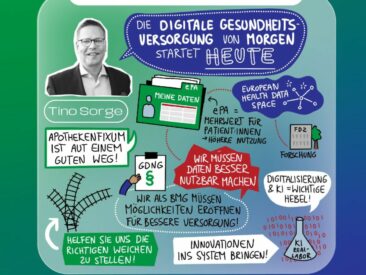 Digitalisierung und Telepharmazie konsequent weiterdenken