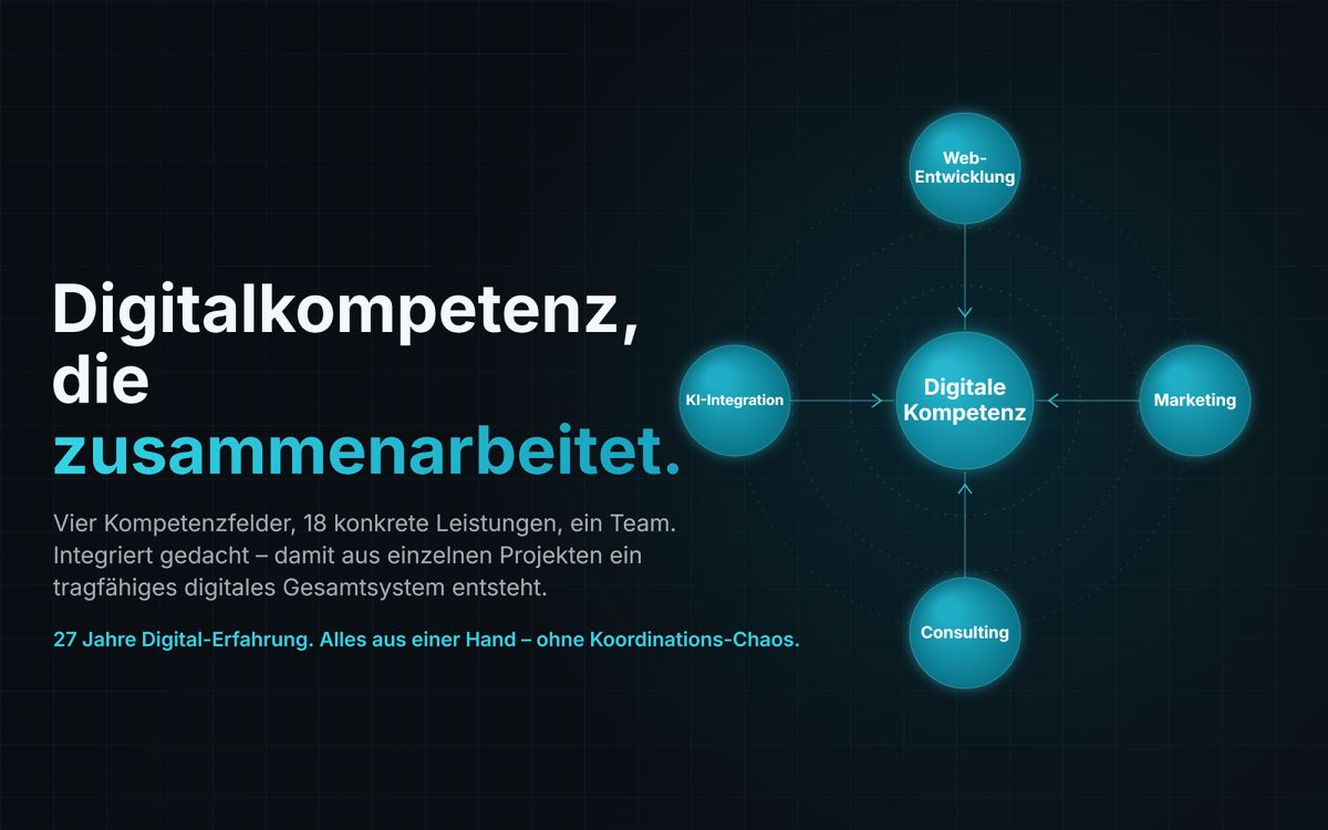 Digitalkompetenz, die zusammenarbeitet: ProXWorks® bündelt 18 Leistungen für den Mittelstand