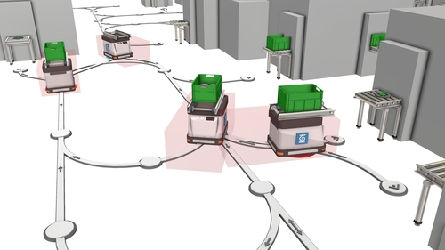 DUALIS zeigt: Mobile Roboter müssen im Gesamtsystem geplant werden