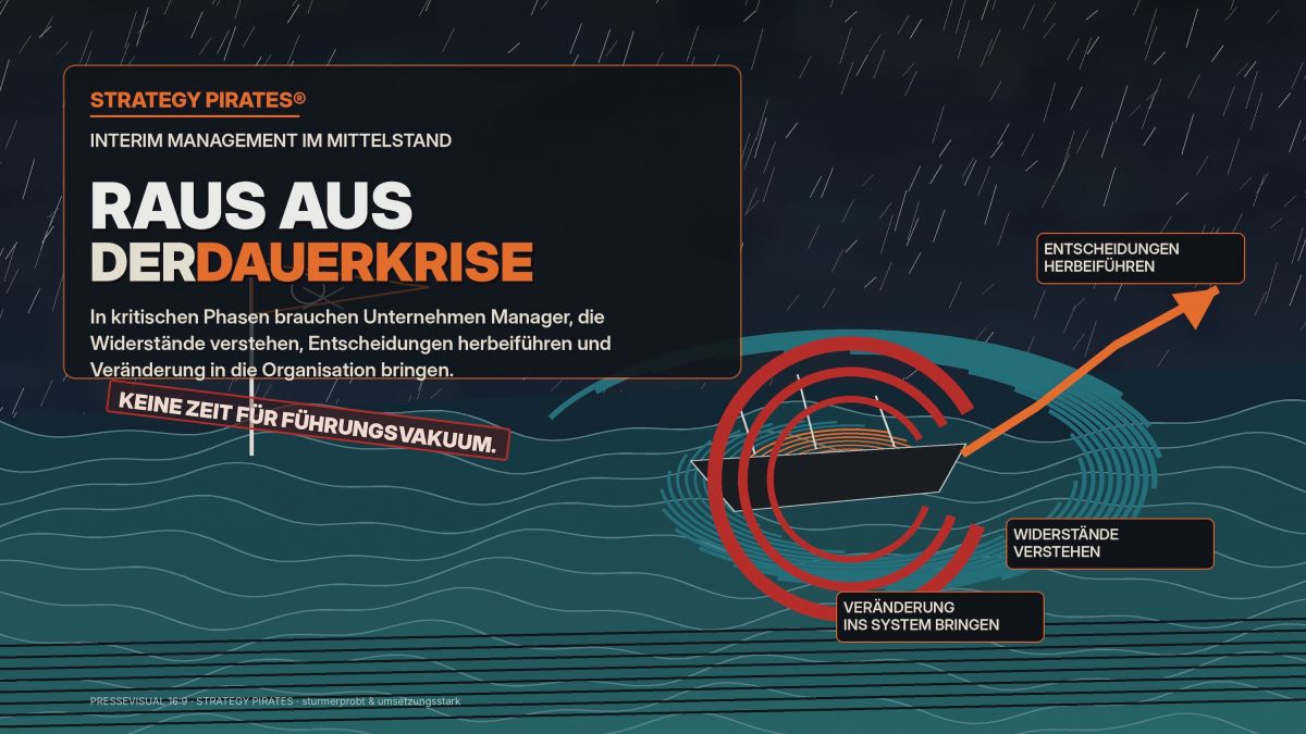 In kritischen Situationen helfen klare Führung und Entscheidungen