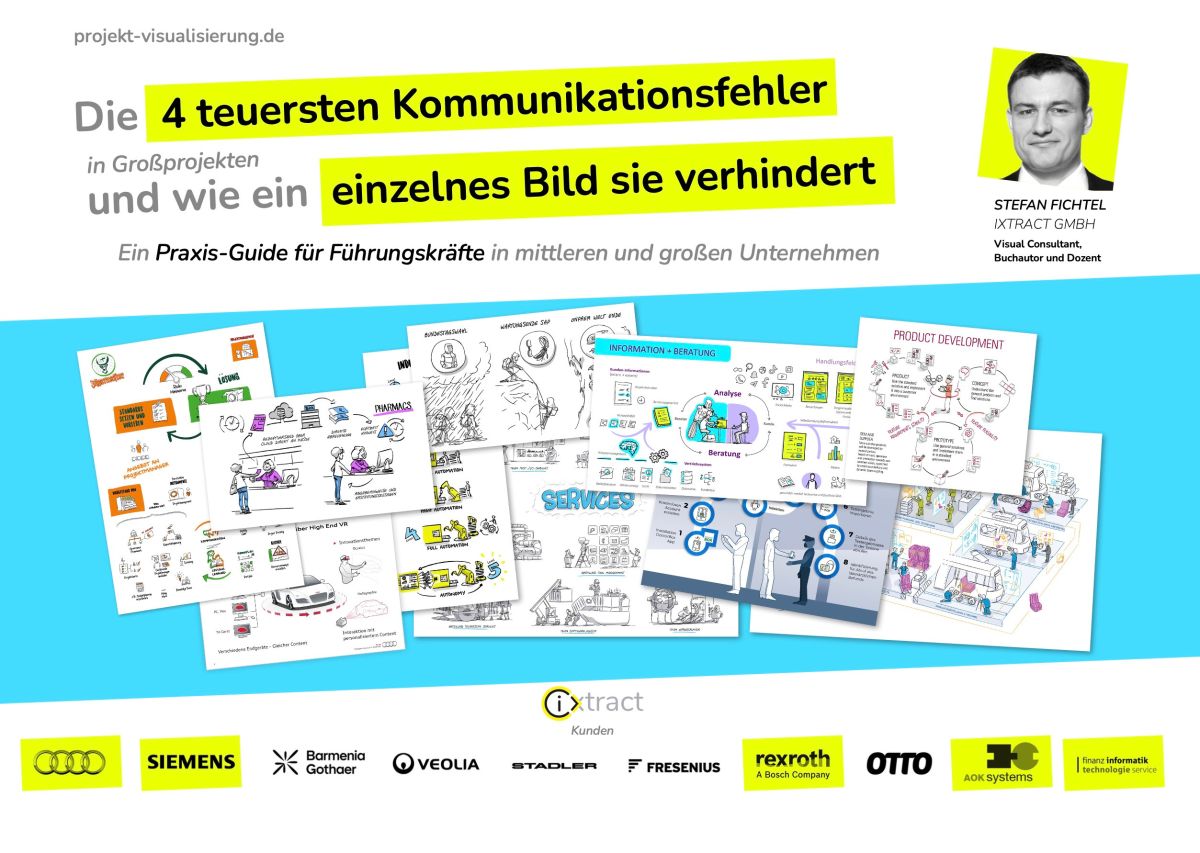 ixtract GmbH stellt einzigartige Serviceleistung in der Kommunikation vor: Die Projekt-Visualisierung