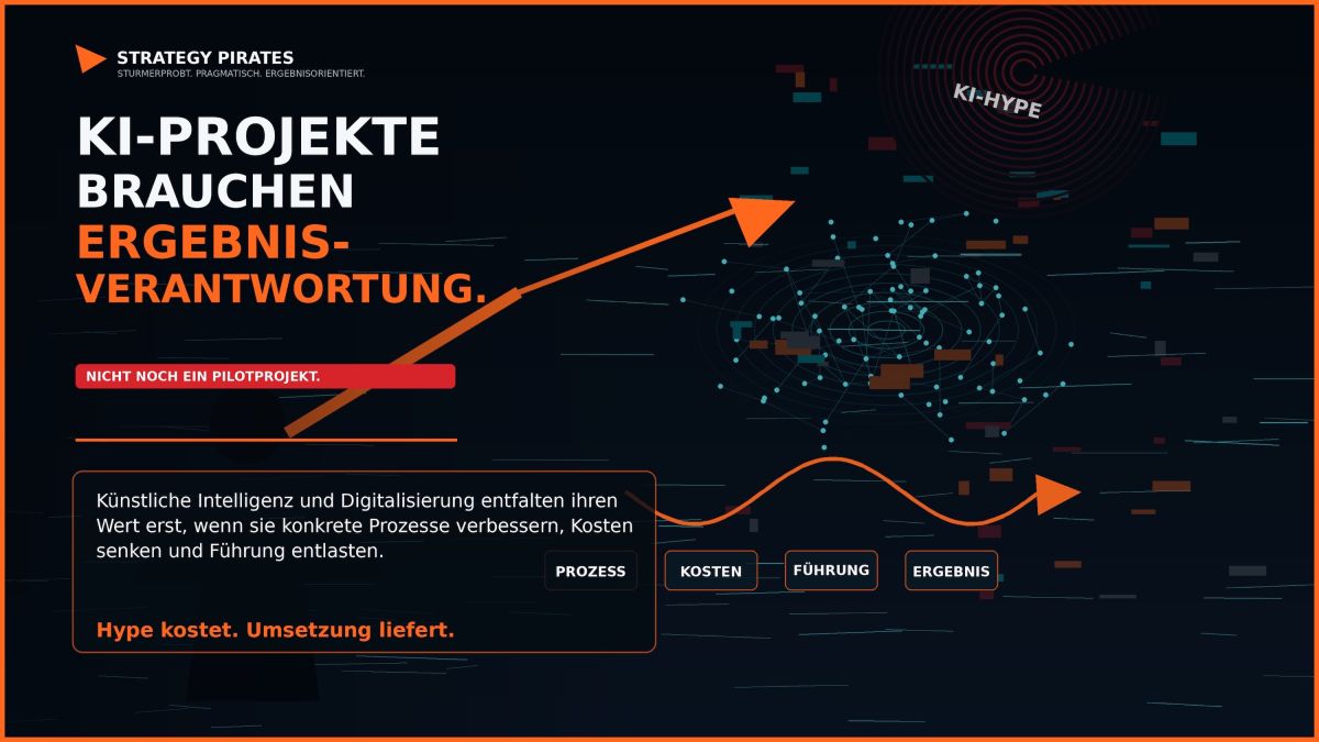 KI-Projekte brauchen Ergebnisverantwortung