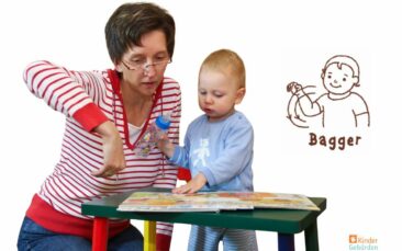 Kindergebärden: Warum sie weit mehr als Sprachförderung sind und Kommunikation im Alltag stärken