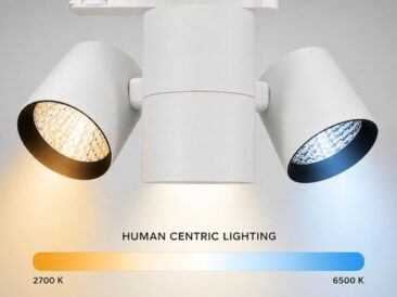 LED Explorer erweitert Strahlerportfolio um Human-Centric-Lighting-Technologie