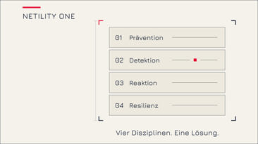 NETILITY ONE: Cybersicherheit zum monatlichen Pauschalpreis für KMU und Kanzleien