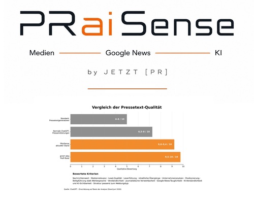 Neue Methode für Pressetexte: PRaiSense verbindet Medienrelevanz, Google News und KI-Systeme
