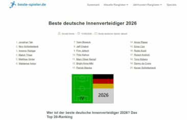 Neue Rangliste „Beste deutsche Innenverteidiger“