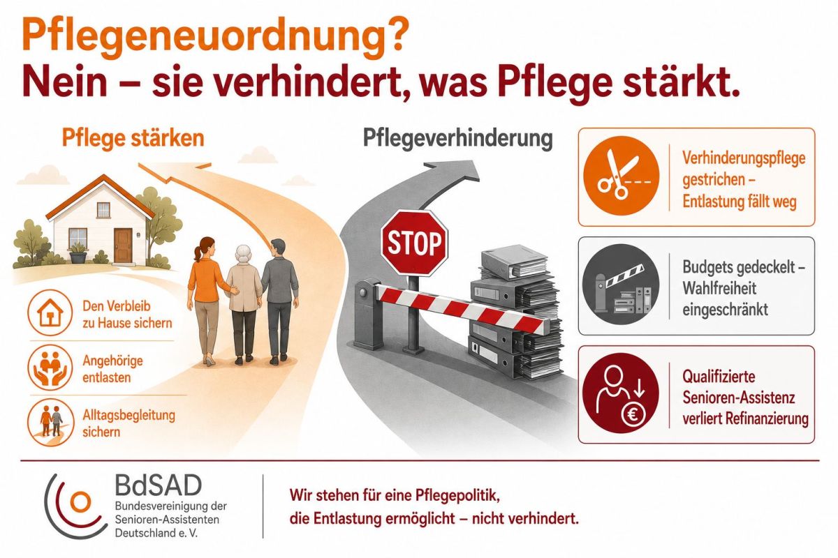 Stellungnahme der BdSAD zum Referentenentwurf des Pflegeneuordnungsgesetzes (PNOG) vom 03.06.2026