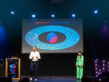 World of Data 2026: Von KI-Piloten zu messbarem Nutzen