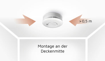 Zuverlässiger Brandschutz erfordert korrekte Rauchmelder-Installation