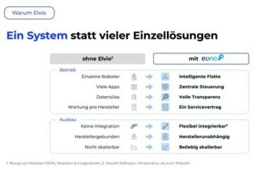 Autonome Lösungen statt Notstand im Krankenhaus
