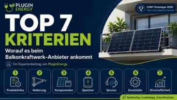 Balkonkraftwerk-Boom: CHIP-Testsieger PluginEnergy nennt sieben Kriterien für einen guten Anbieter