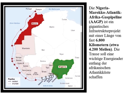 Die Vision von König Mohammed VI. triumphiert in Freetown: Die gesamte ECOWAS schließt sich der Afrikanisch-Atlantischen Gaspipeline an