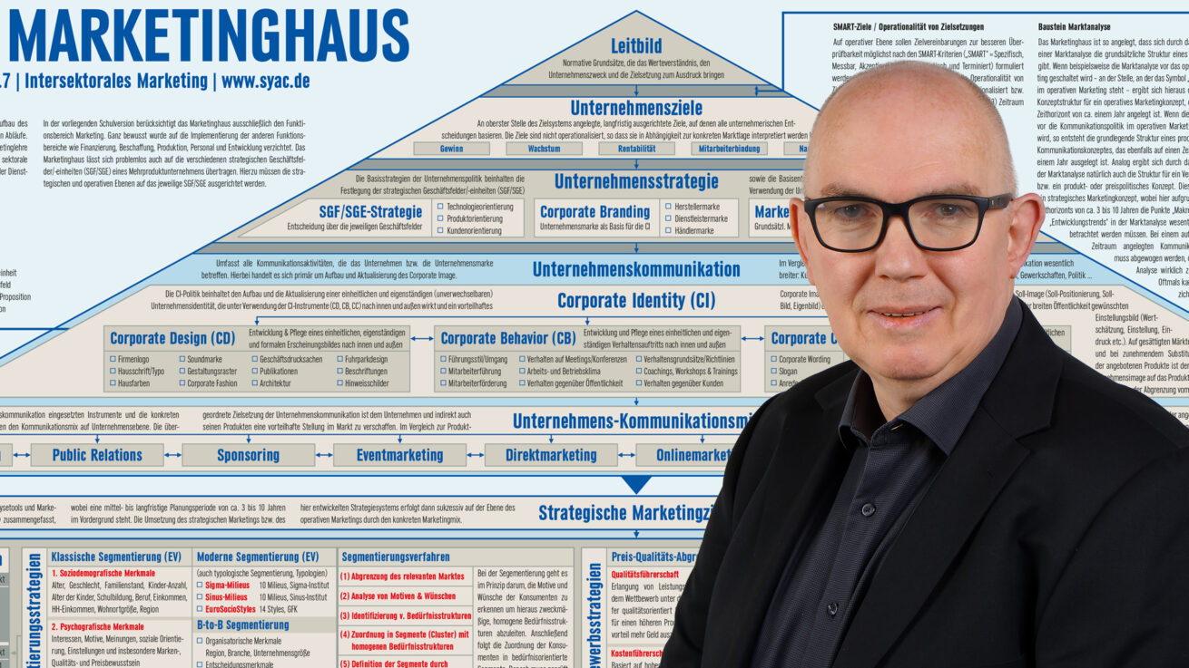 IHK-Prüfungsvorbereitungkurs Kaufmann/Kauffrau für Marketingkommunikation bereitet auf den Berufsabschluss vor