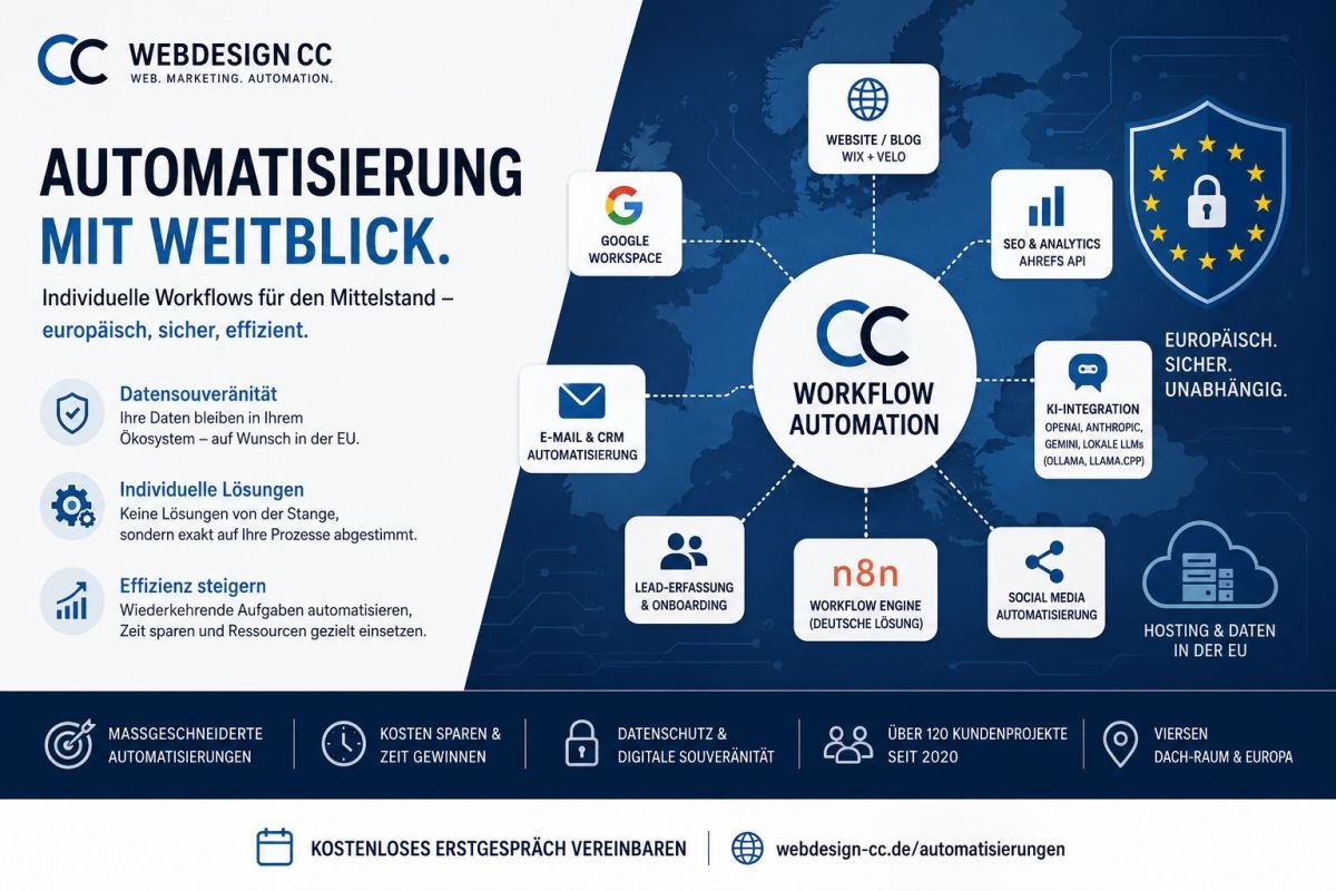 Mittelstand setzt auf Datensouveränität: Webdesign CC startet Workflow-Automatisierung
