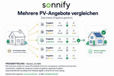Sonnify startet: Neues Photovoltaik-Portal für Angebotsvergleich, Wissen und Solarunternehmen