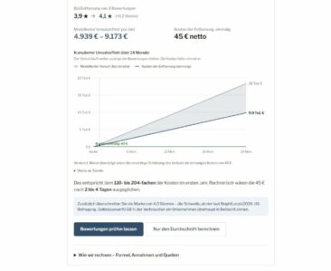 5sterne.net startet kostenlosen Bewertungsrechner: Google-Durchschnitt in Echtzeit berechnen